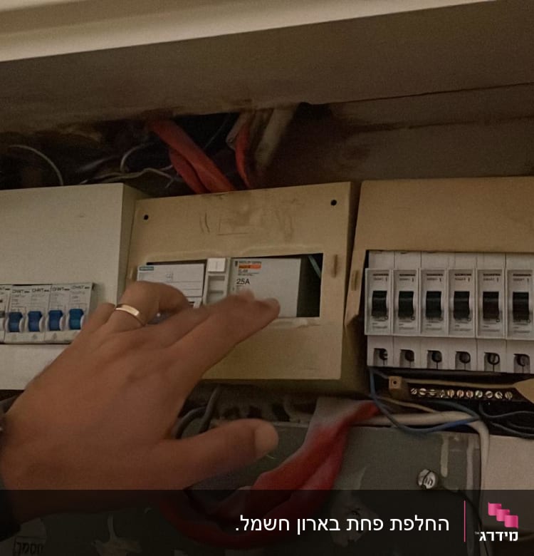 לוח חשמל עם מפסקים, יד נוגעת בלוח